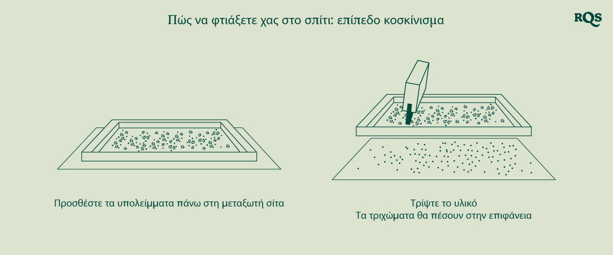 Illustration of biointensive gardening, showing maximum productivity, healthier plants, potent buds, companion planting, deep soil cultivation, and improved soil quality.